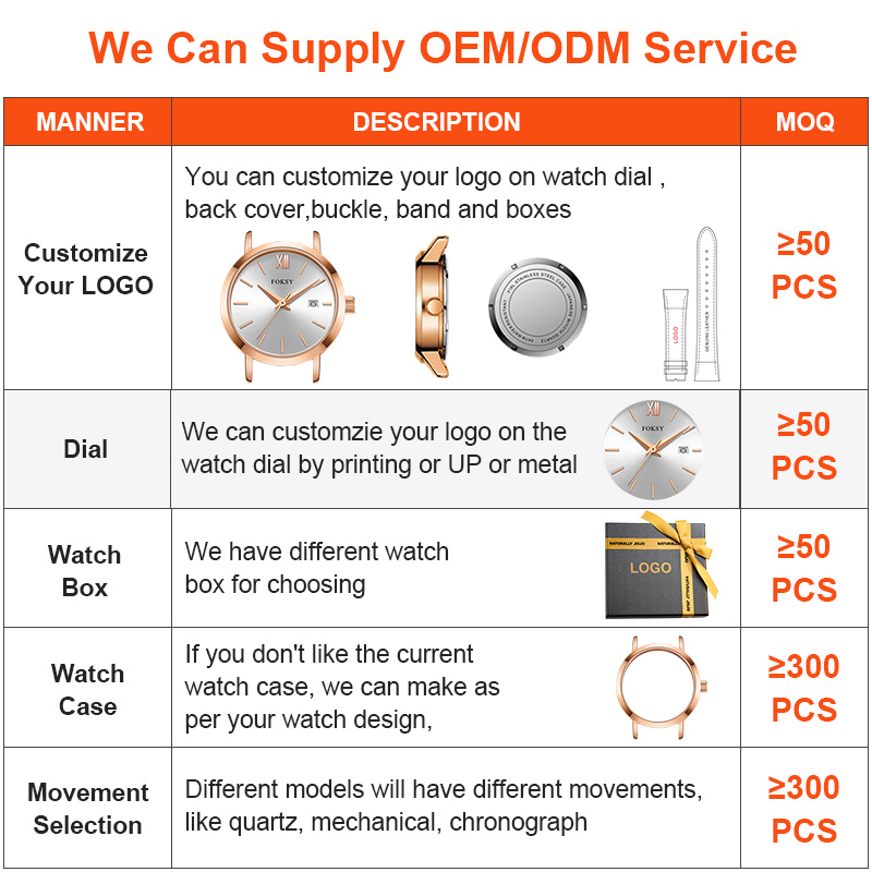 Women's Custom Logo Quartz Watch Gold Japan Movement Dial Stainless Steel Case Fashion ODM Business Watch