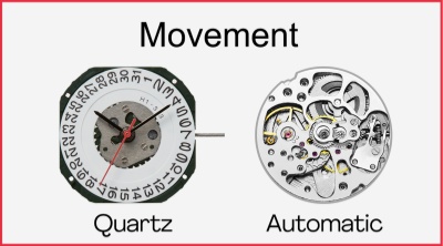 Custom Watch Movement